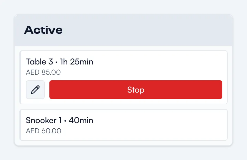 A table's running time and charge.
